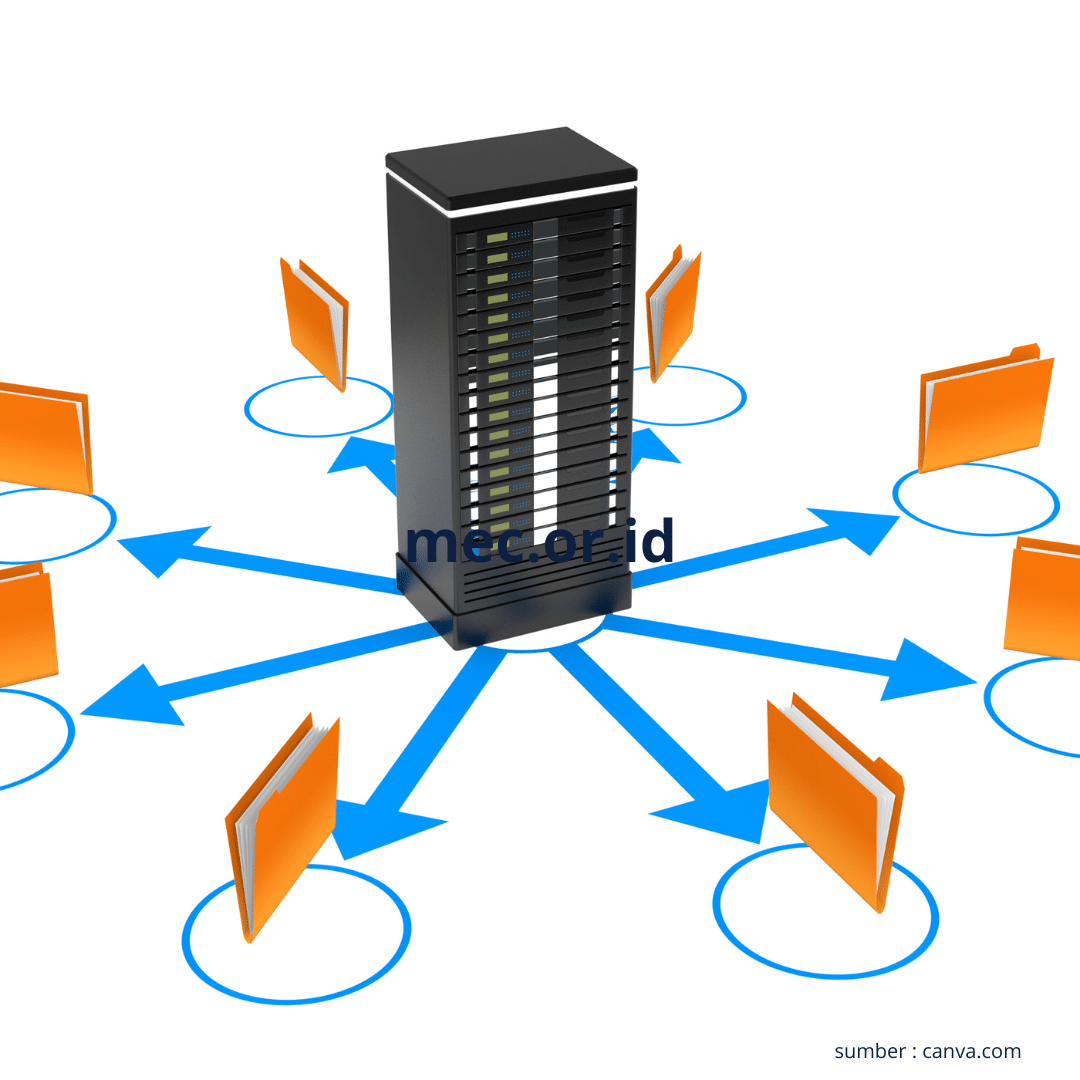 Cloud Hosting